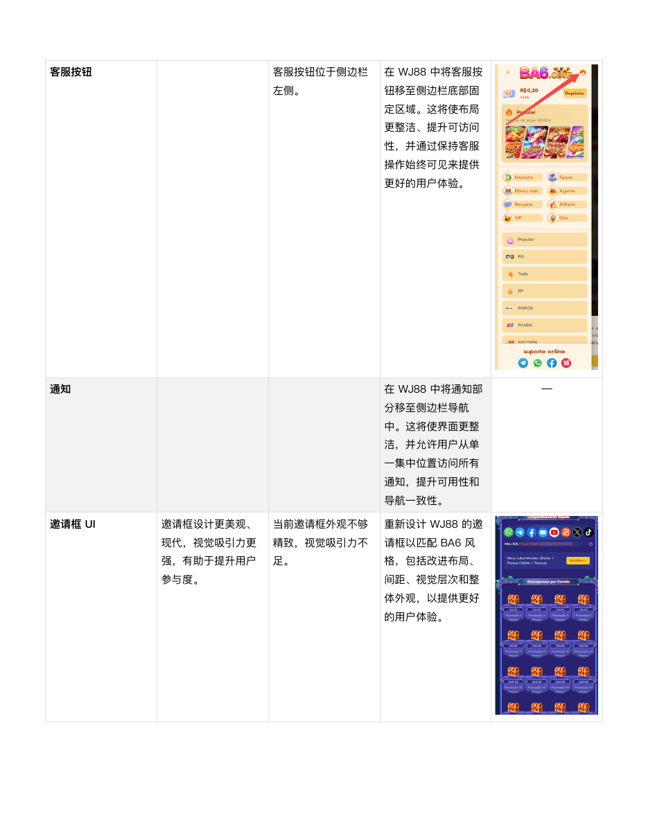 Ashfaque report page 2