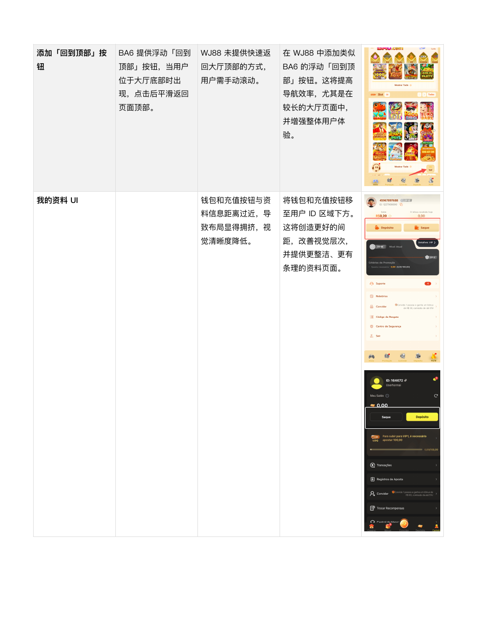 Ashfaque report page 3