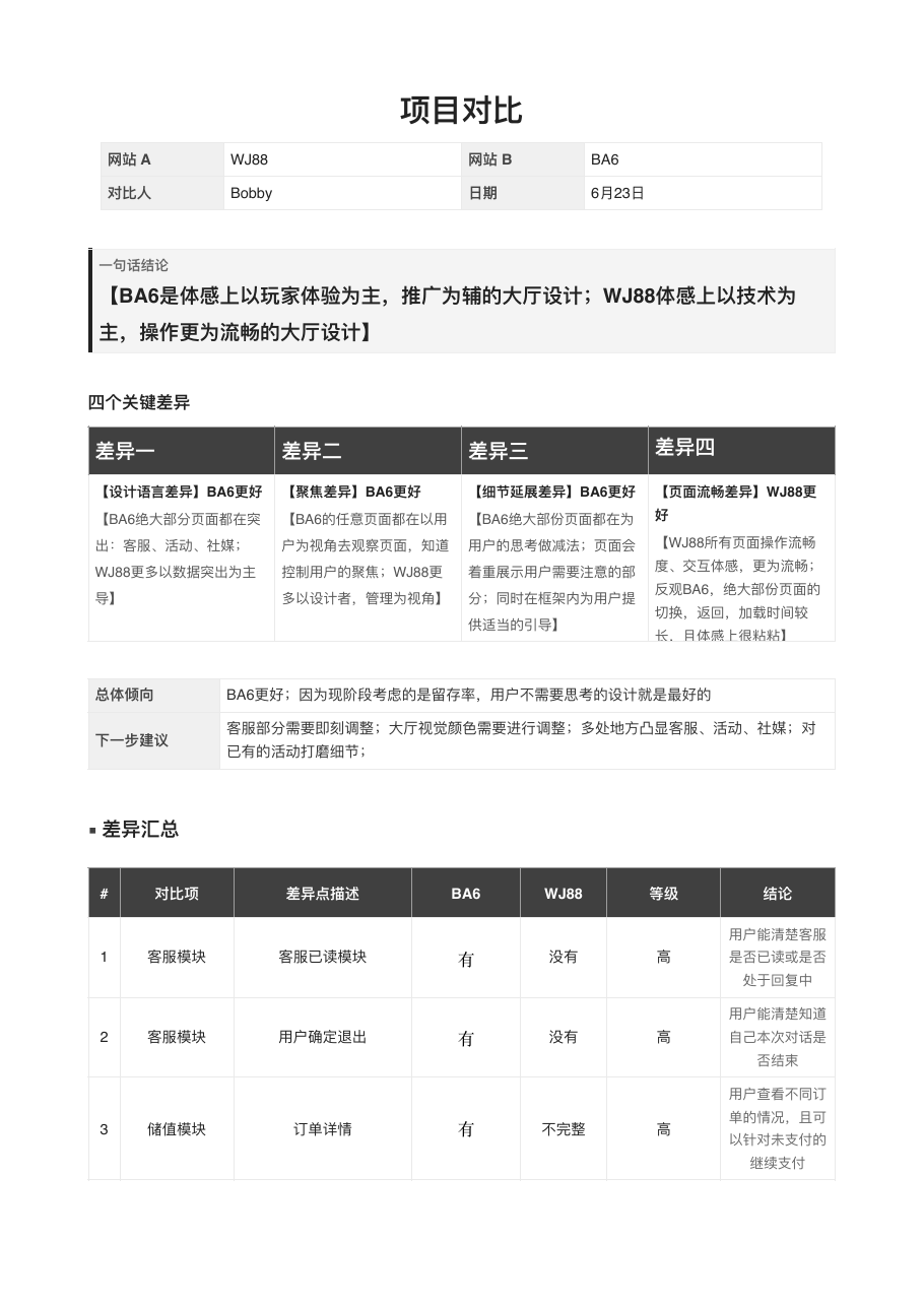 Bobby report page 1