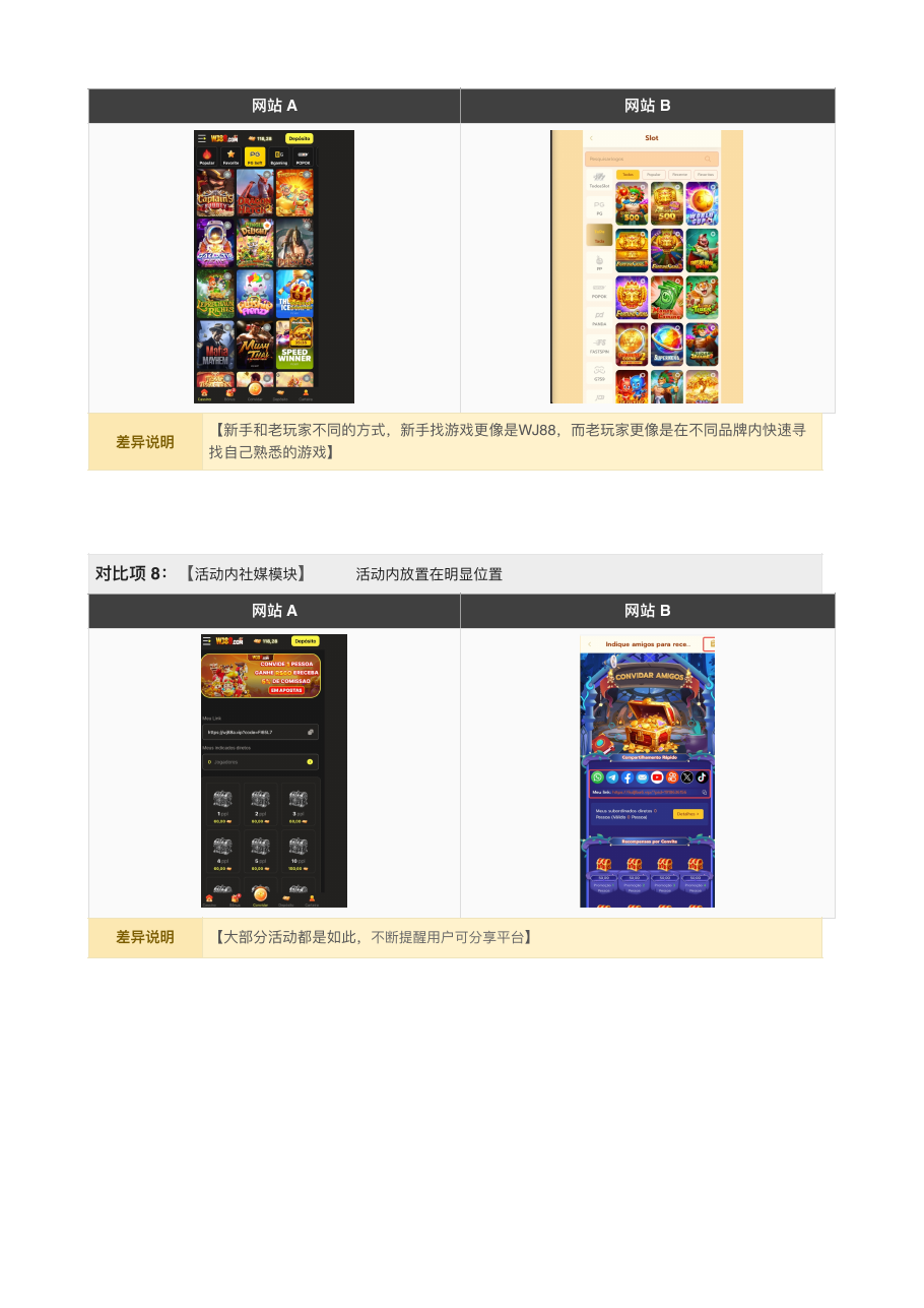 Bobby report page 6