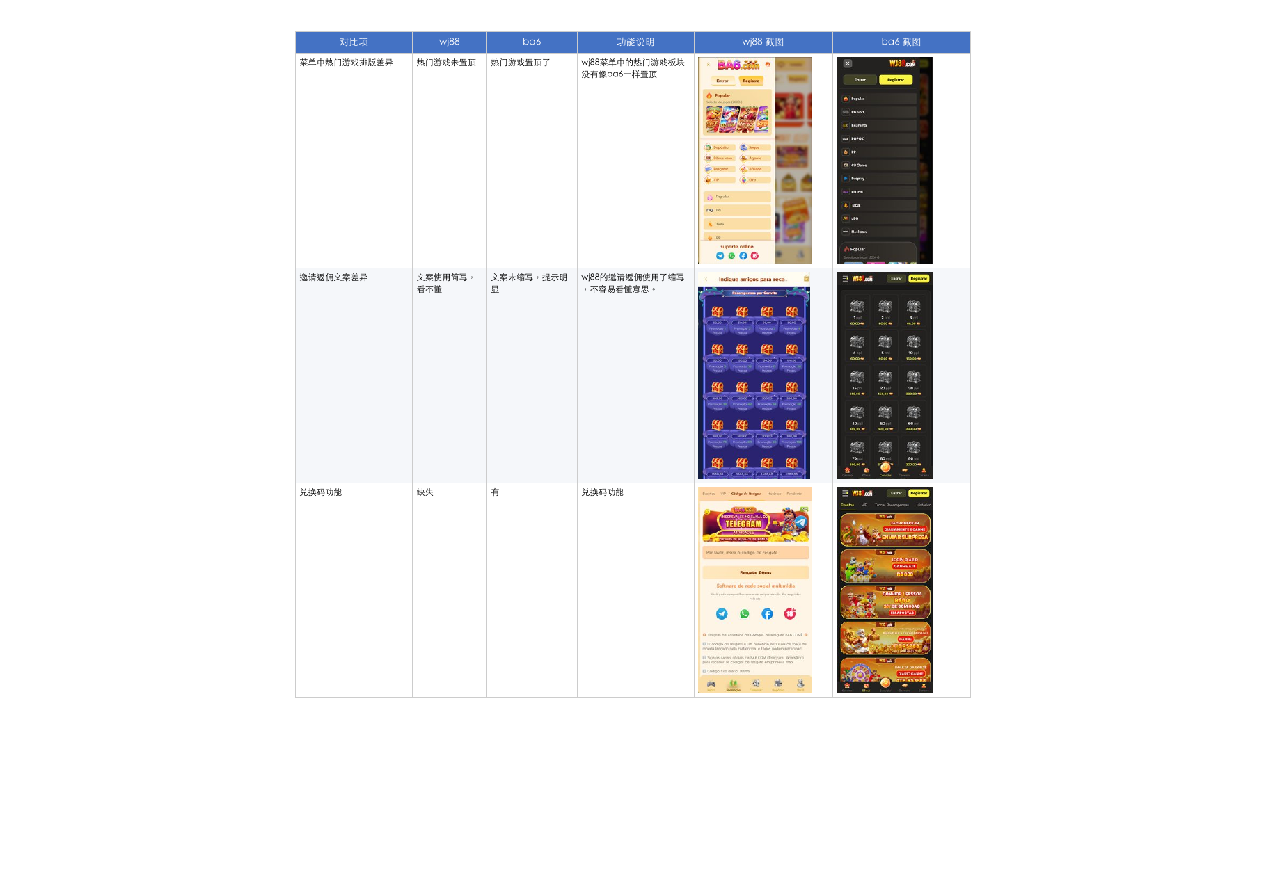 simon report page 1