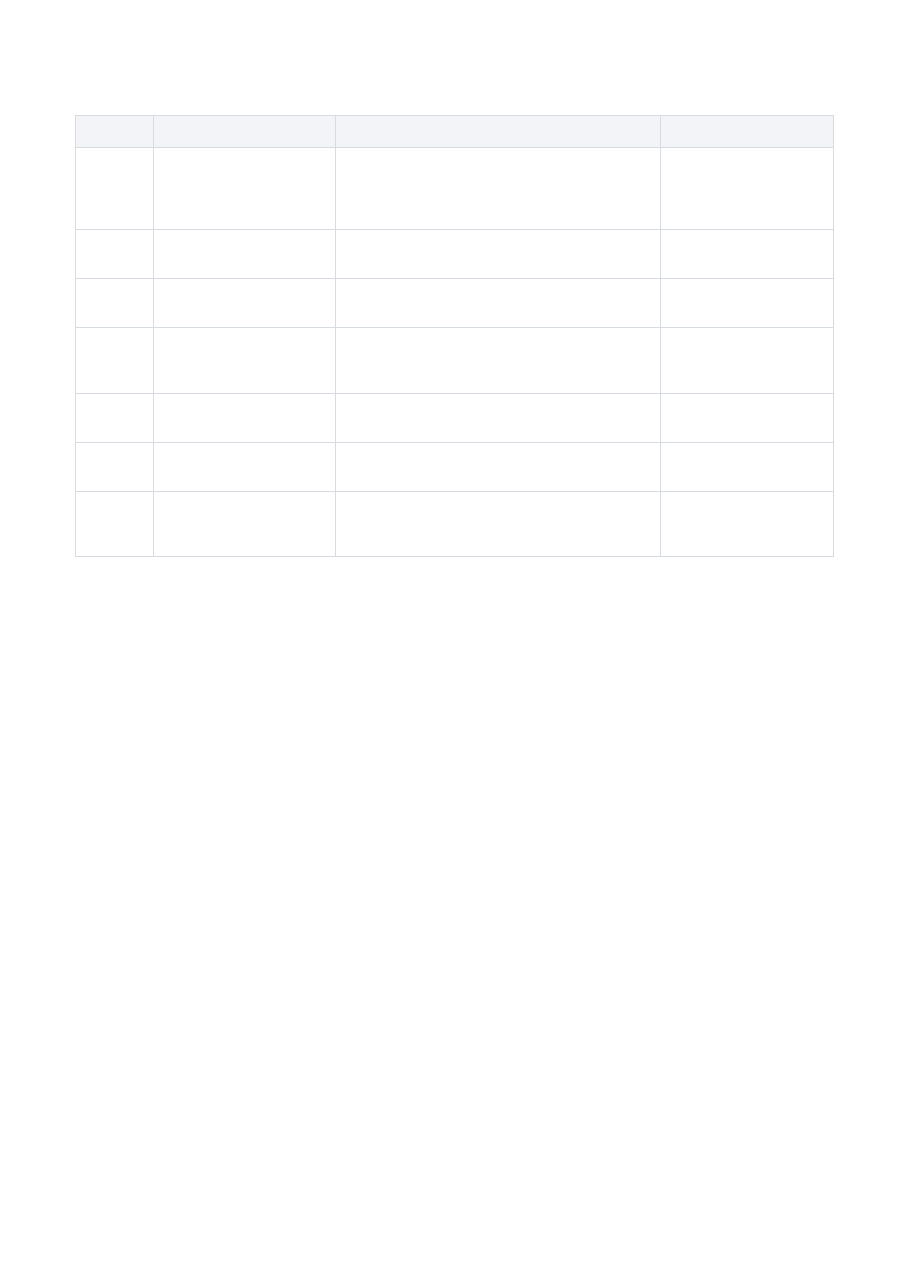 herry report page 14